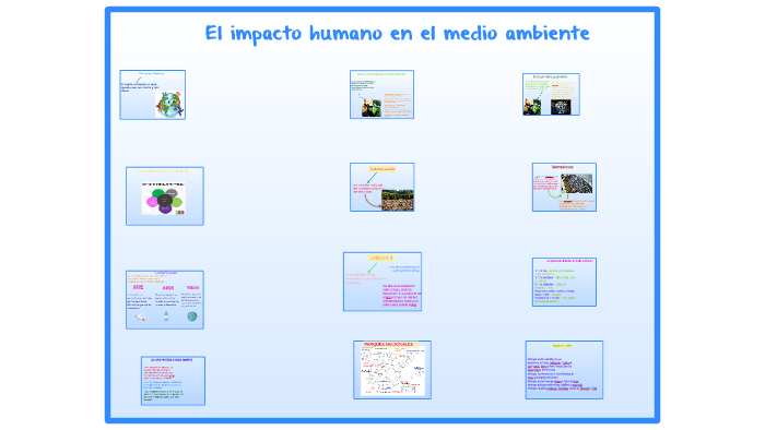 El impacto humano en el medio ambiente by Maria José Vázquez Vázquez on ...