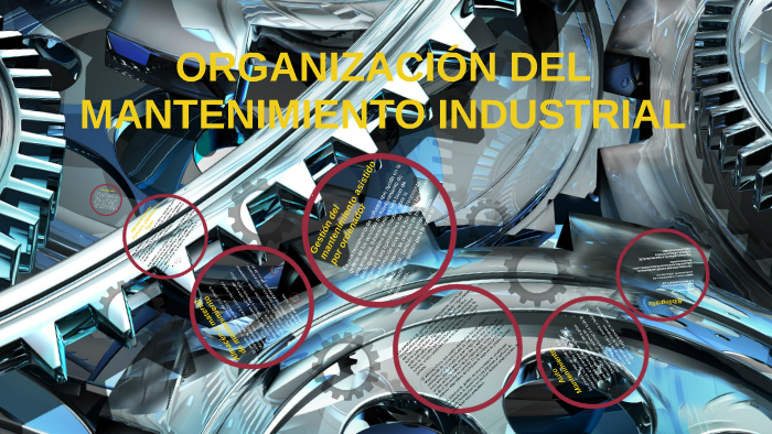 ORGANIZACIÓN DEL MANTENIMIENTO INDUSTRIAL by nathan caño on Prezi