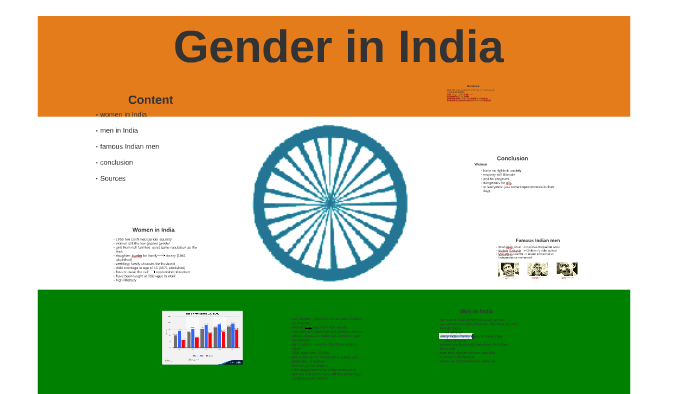 research paper on gender equality in india