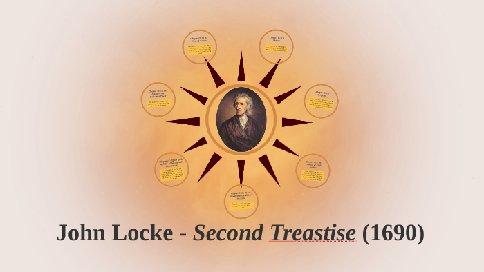 John Locke - Second Treastise (1690) by Melissa Bauman on Prezi