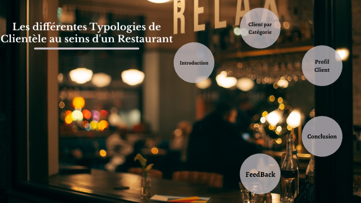 Les Différentes Typologies De Clientèle by Mehdi Dimé on Prezi