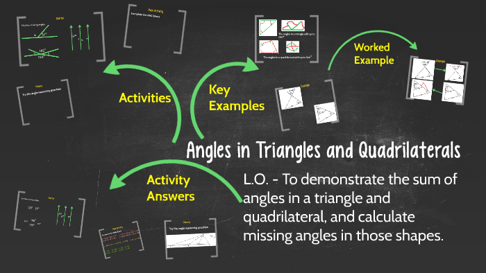 Angles in Triangles and Quadrilaterals by Mr Mattock on Prezi