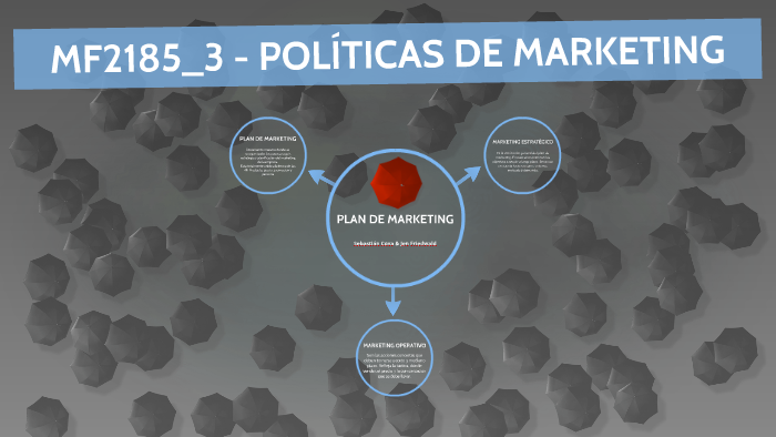 PLAN DE MARKETING by Jenniffer Friedwald on Prezi