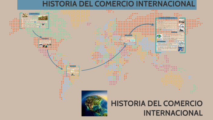 Historia Del Comercio Internacional By Thania Romero Velázquez On Prezi 7651