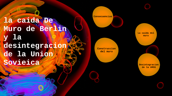 la caida del muro de berlin y la desintegracion de la union sovietica