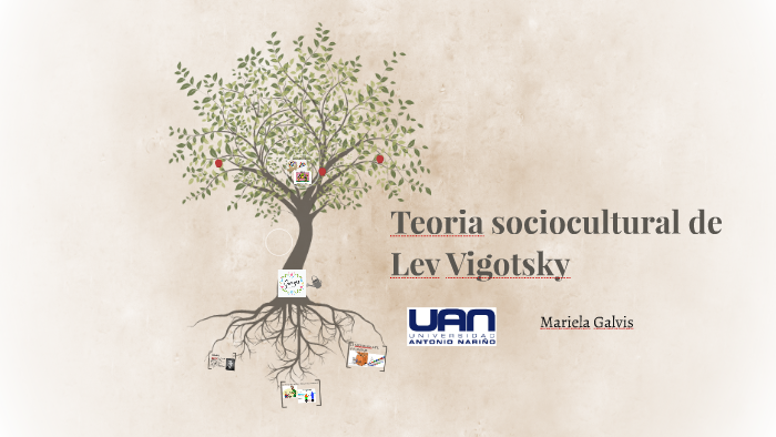 Teoria sociocultural de Lev Vigotsky by Mariela Galvis Gallego on Prezi