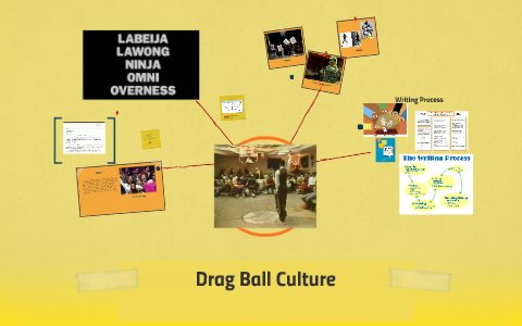 Drag Ball Culture by Samantha Ebeling on Prezi Drag Ball Culture by Samantha Ebeling on Prezi