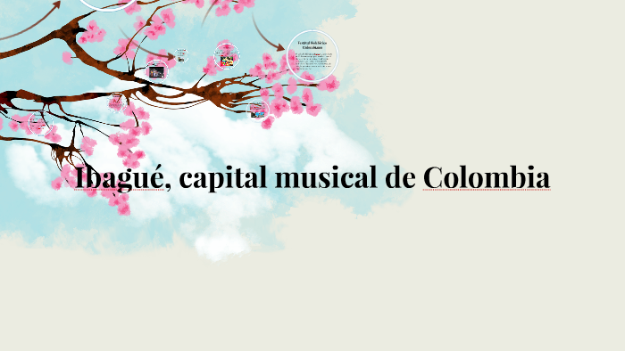 Ibague, capital musical de Colombia by Marby Lorena Chamorro Gomez on Prezi