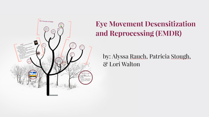 Eye Movement Desensitization and Reprocessing (EMDR) by Alyssa Rauch on ...