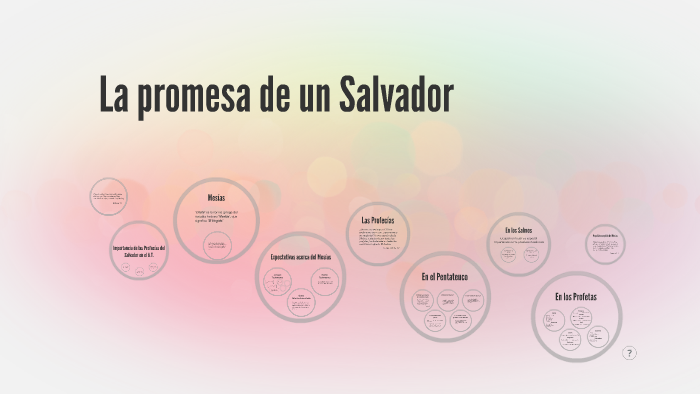 La promesa de un Salvador by on Prezi