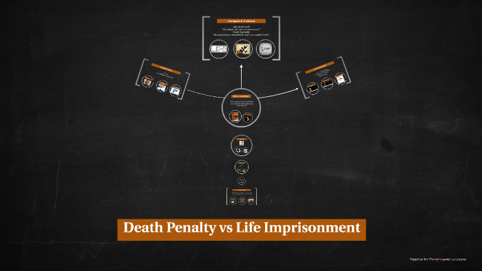 death penalty vs life in prison essay