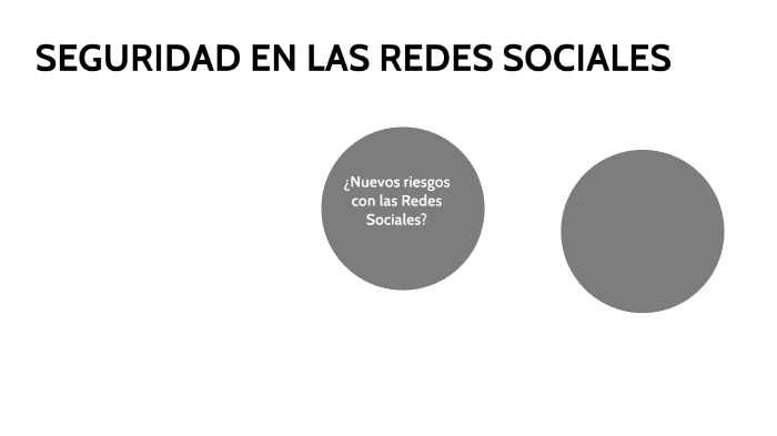 Seguridad en las redes sociales by Diego De leon Quintana on Prezi