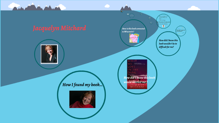 Jacquelyn Mitchard by Nichela Ladson on Prezi