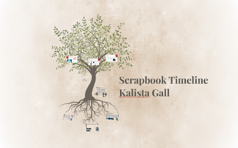 Scrapbook timeline by Kalista Gall on Prezi