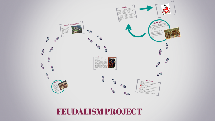 FEUDALISM PROJECT by Victoria Gooden on Prezi