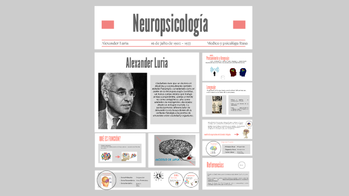 Alexander Luria by Luigi Giraldo on Prezi