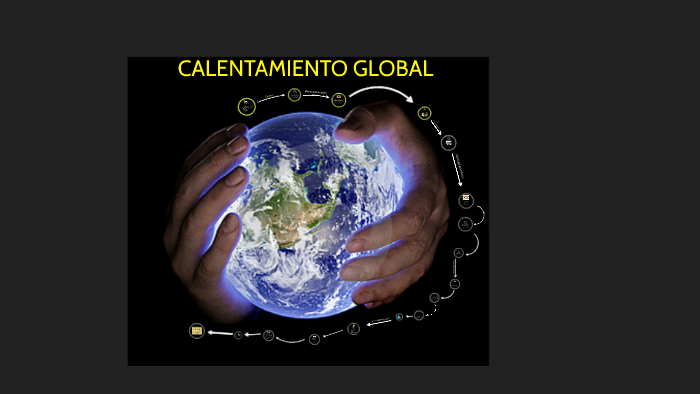 CALENTAMIENTO GLOBAL by Cristian Javier Wilches Ariza on Prezi