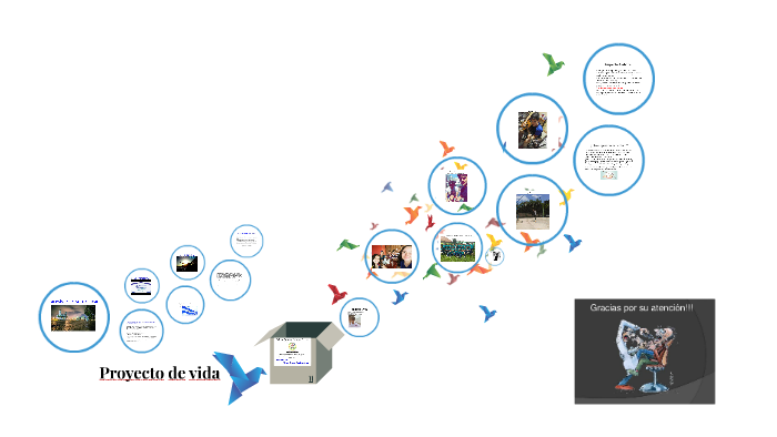 Proyecto de vida by Alberto Ramirez on Prezi