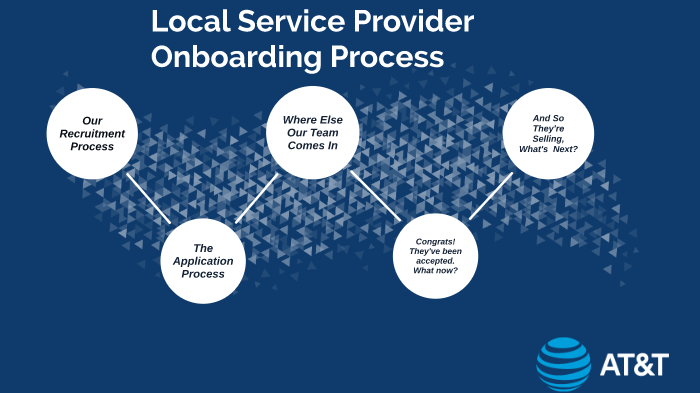 Local Service Provider Flowchart By William Clark On Prezi local-service-provider-flowchart-by-william-clark-on-prezi