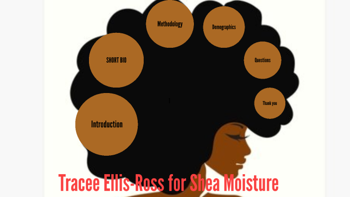 Shea Moisture by channing prezi on Prezi