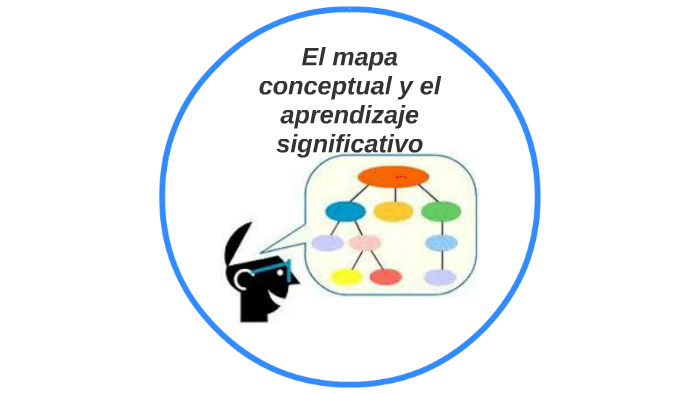 El mapa conceptual y el aprendizaje significativo by quintin rafael ...
