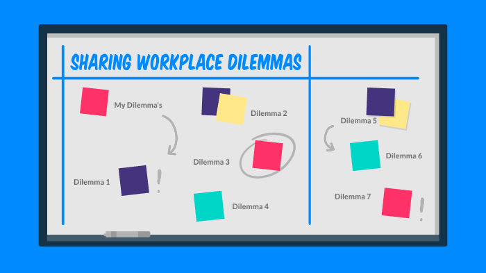 Sharing Workplace Dilemmas by Kathryn Smiley on Prezi
