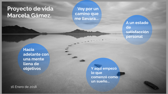 Mi proyecto de vida by Marcela Gamez on Prezi