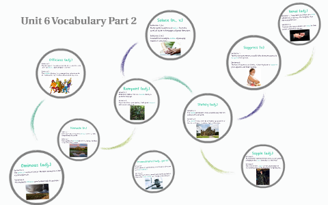 Unit 6 Vocabulary Part 2 by on Prezi