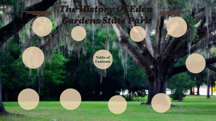 The History Of Eden Gardens By Madison Hill On Prezi Next