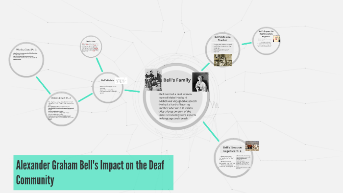 Alexander Graham Bell's Impact on the Deaf Community by Nick Baker on Prezi