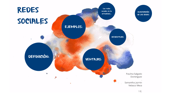 LAS REDES SOCIALES by paulina salgado on Prezi