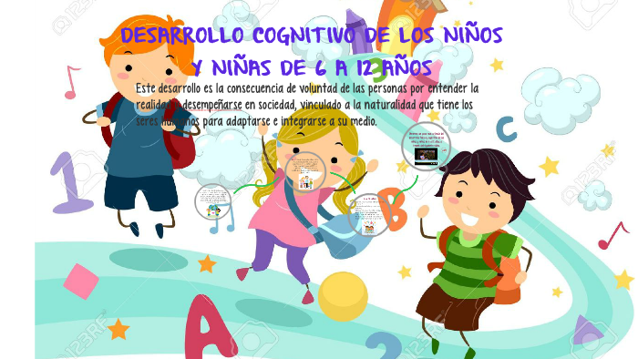DESARROLLO COGNITIVO DE LOS NIÑOS Y NIÑAS DE 6 A 12 AÑOS by Sandra