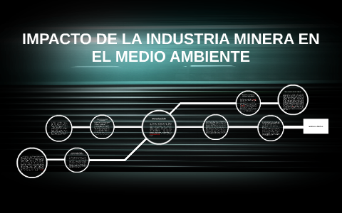 IMPACTO DE LA INDUSTRIA MINERA EN EL MEDIO AMBIENTE by marcos cueva on ...