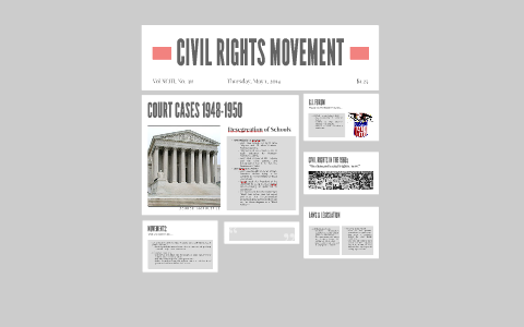 CIVIL RIGHTS MOVEMENT by Jeff Richardson on Prezi