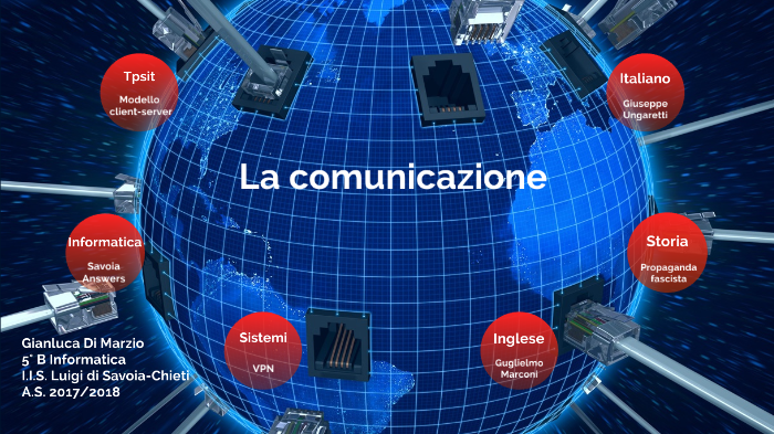 Tesina esame by Gianluca Di Marzio on Prezi