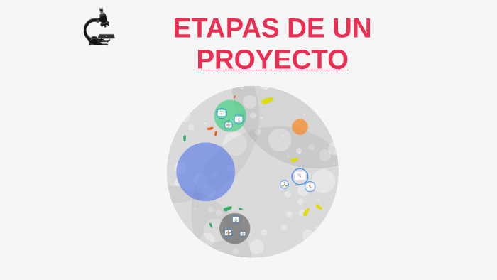 ETAPAS DE UN PROYECTO by yaidy vielma on Prezi