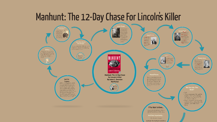 manhunt the 12 day chase for lincoln manhunt the 12 day chase for lincoln