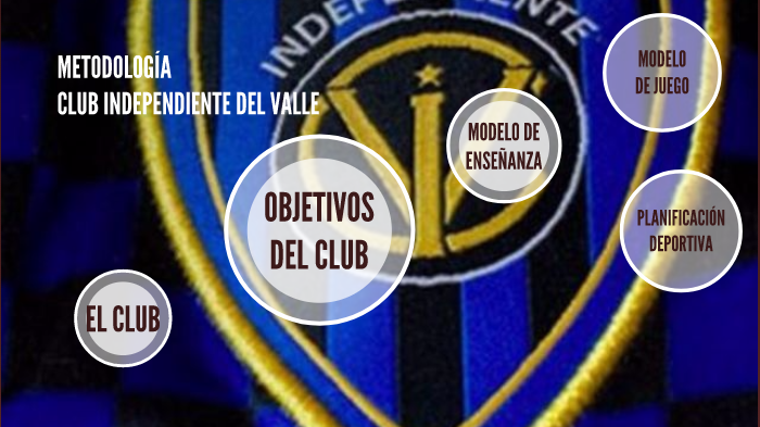 El método Independiente del Valle: Nuestro objetivo es darles herramientas  a los chicos que no llegan a Primera - La Coope 89.5