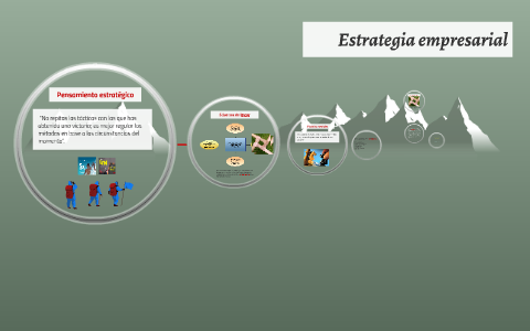 Estrategia empresarial by Carlos Adán on Prezi