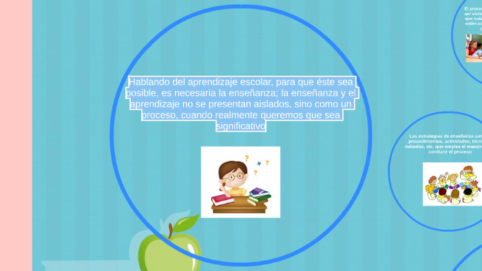 Estrategía de enseñanza- aprendizaje by ana ortiz on Prezi