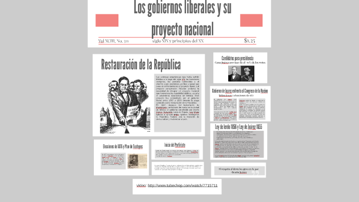 Los gobiernos liberales y su proyecto nacional by Camila Rios on Prezi