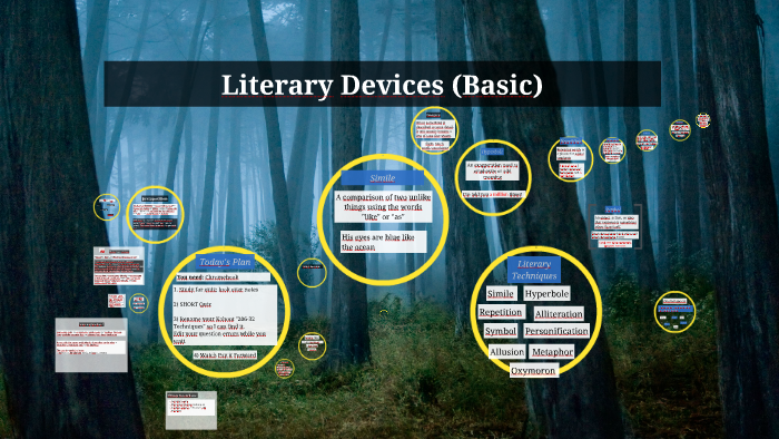 Literary Devices (Basic) by Sarah Macaskill on Prezi