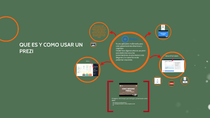 QUE ES Y COMO USAR UN PREZI by Oscar Orlando Vidales Lopez on Prezi