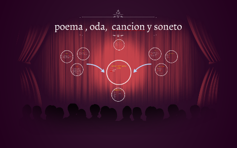 ejemplos de oda poemas