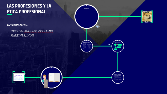 LAS PROFESIONES Y LA ÁTICA PROFESIONAL By Reyn Herrera On Prezi