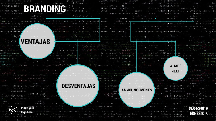 Ventajas y desventajas del branding y la gestión de la reputación ...