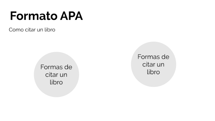 Como citar un libro con el formato APA by Alonso Alva on Prezi