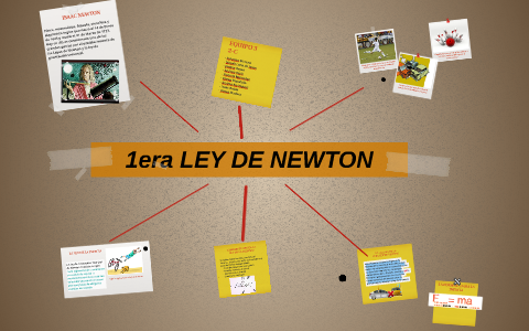 1era LEY DE NEWTON by johanna Moreno on Prezi