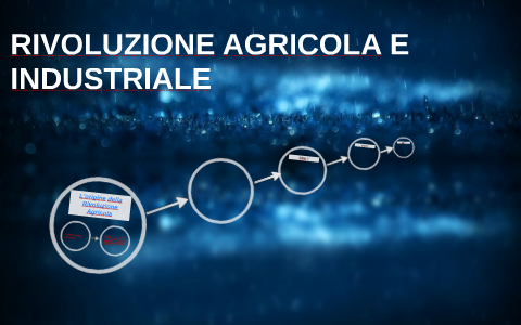 L'origine Della Rivoluzione Agricola By Manuele Della Schiava On Prezi