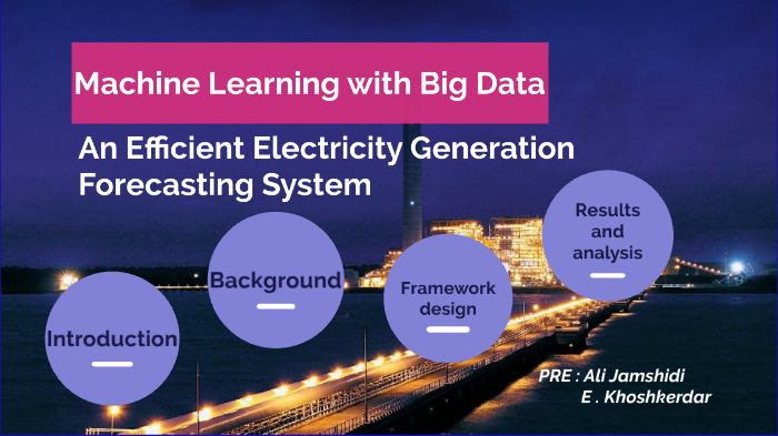 Big Data Research by ali jamshidi on Prezi